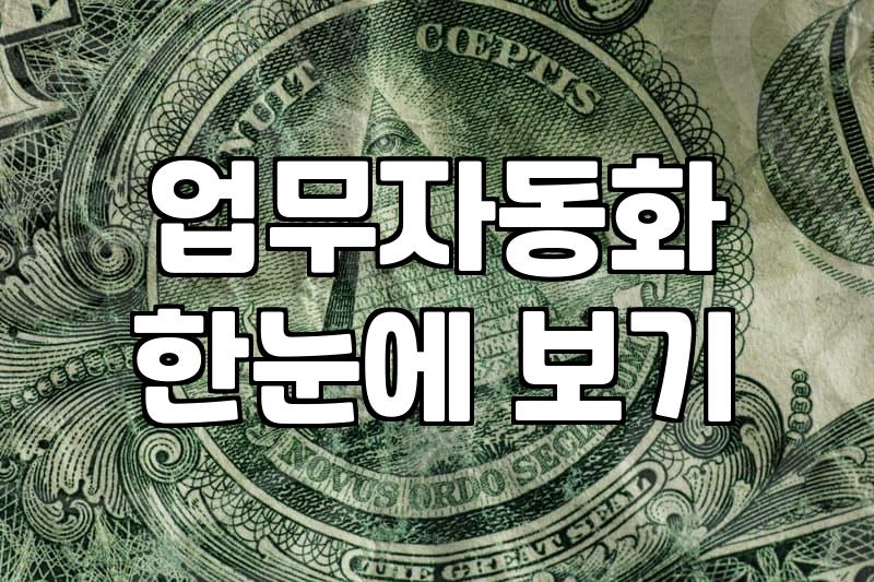 단순 반복 업무에서 벗어나기 위한 자동화 프로그램 도입 현실