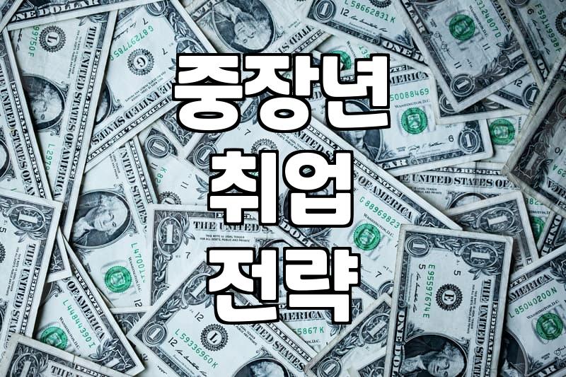 요즘 구인구직 사이트 제대로 활용하는 현실적인 방법
