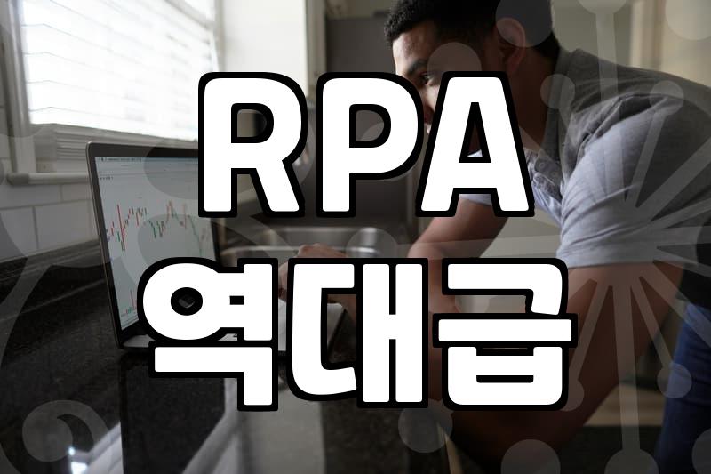 업무자동화, 투자 없이 자동수익 만드는 현실적인 방법